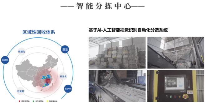 ：让废塑料拥有“生命力”PP电子游戏睿莫环保熊维(图2)