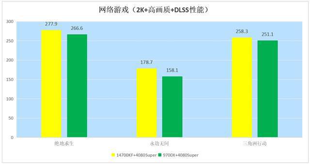 浪费钱了！沉浸式游戏与硬件搭配的超强指南PP模拟器试玩入口【游戏玩家必看】别再(图1)